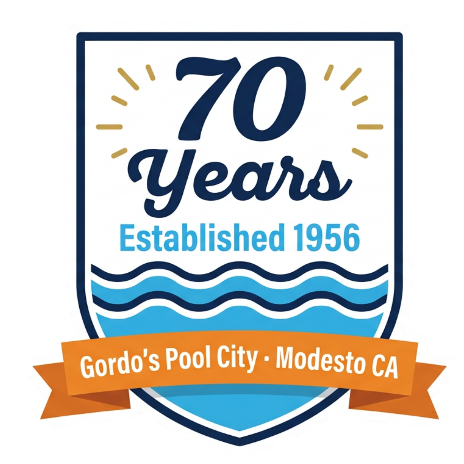 Established 1956